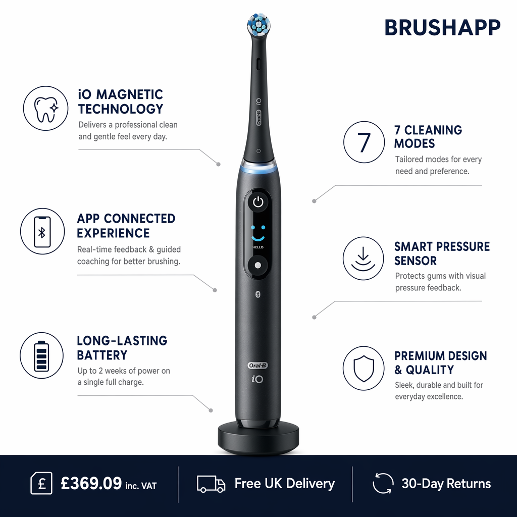 Oral-B Io9 Electric Toothbrushes Explained: A UK Buyer's Guide