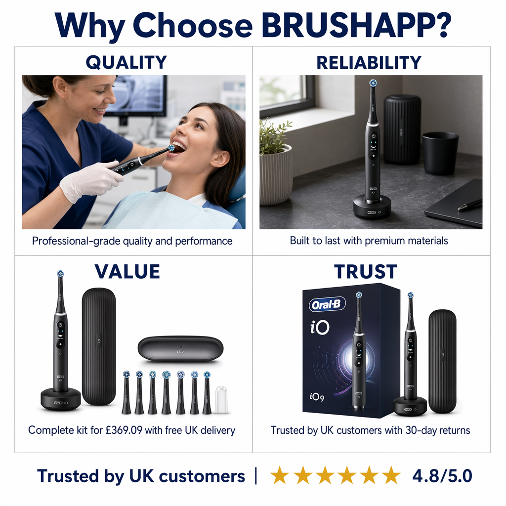 BrushApp four panel product story