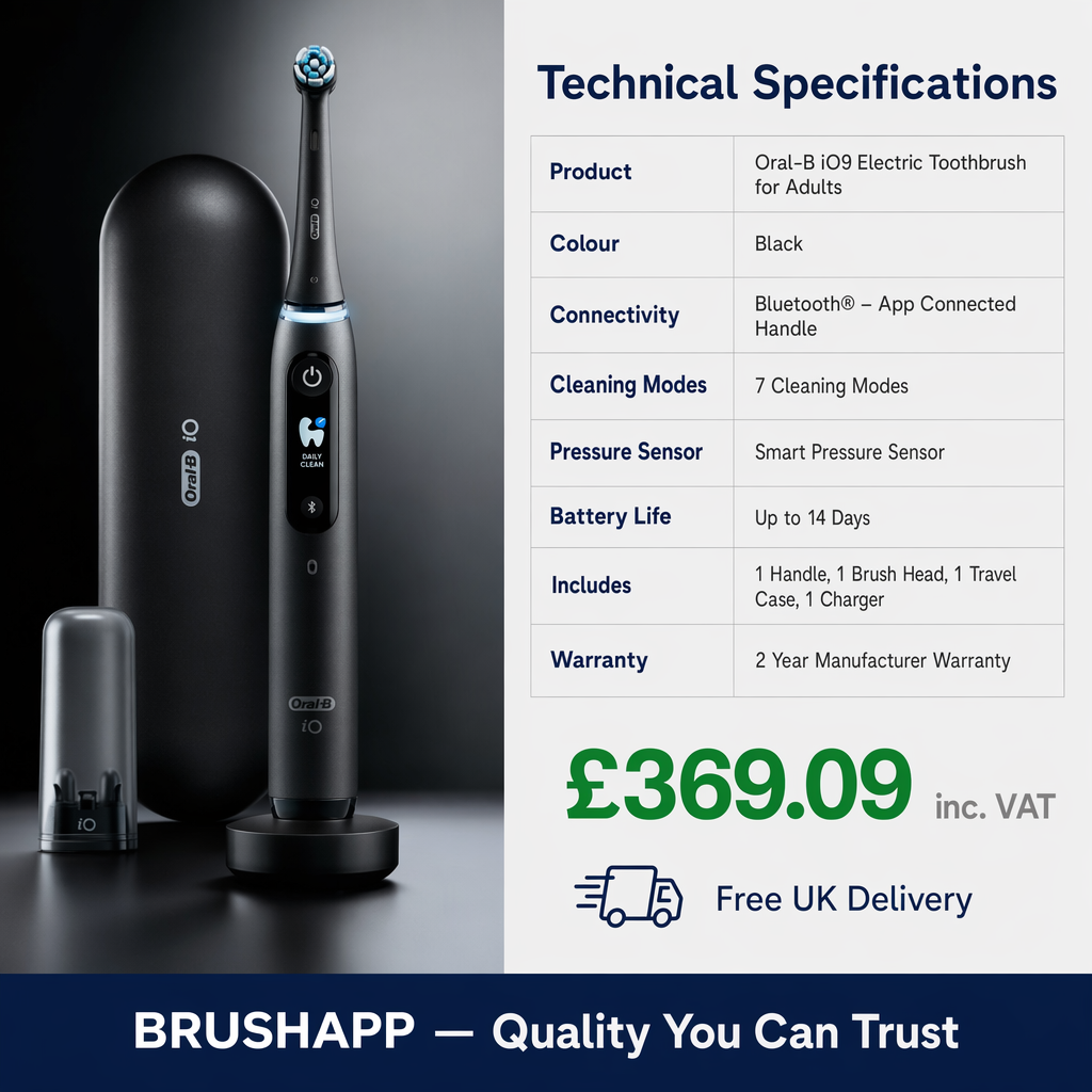 BrushApp specifications comparison