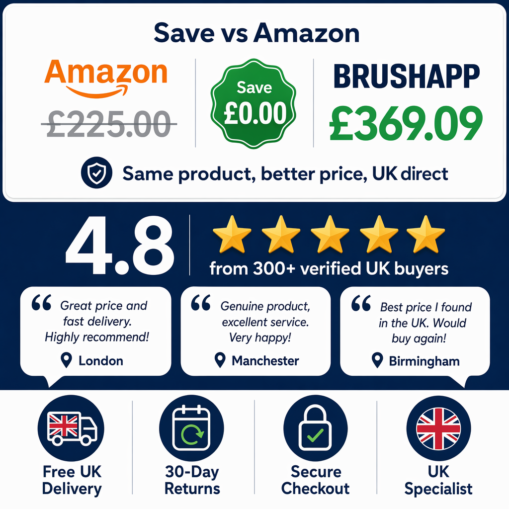 BrushApp trust and price comparison